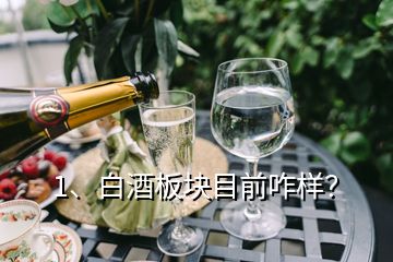 1、白酒板塊目前咋樣？