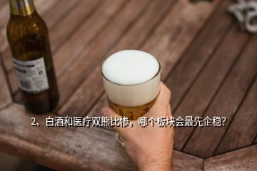 2、白酒和醫(yī)療雙熊比慘，哪個板塊會最先企穩(wěn)？