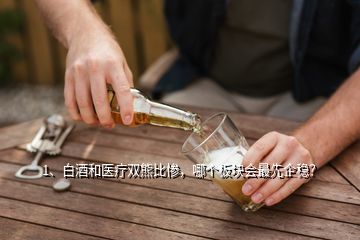 1、白酒和醫(yī)療雙熊比慘，哪個板塊會最先企穩(wěn)？