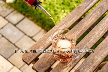 1、為何山東白酒度數(shù)都這么低，大多數(shù)都是30至38度？