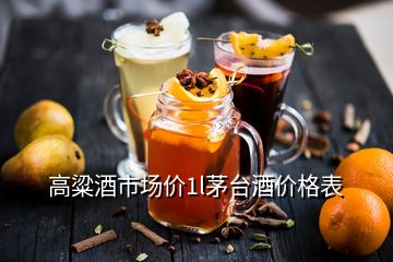 高粱酒市場價(jià)1l茅臺酒價(jià)格表