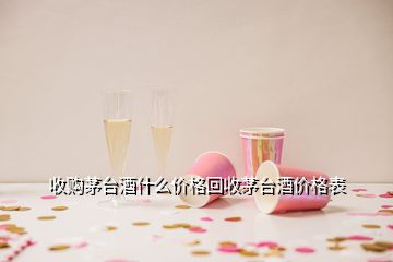 收購茅臺酒什么價格回收茅臺酒價格表