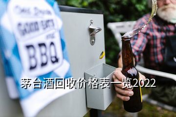 茅臺酒回收價格表一覽2022