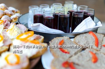 請問一下貴州茅臺鎮(zhèn)30年46度典藏500ml的酒多少錢阿下面有圖