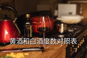 黃酒和白酒度數對照表