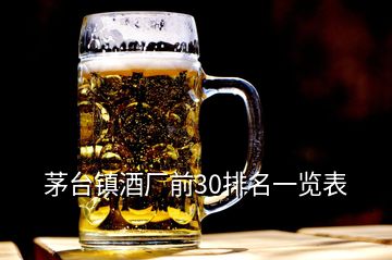 茅臺(tái)鎮(zhèn)酒廠前30排名一覽表