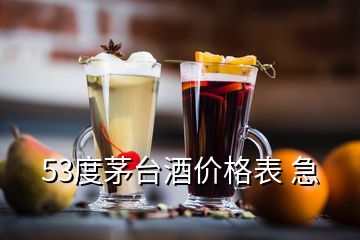 53度茅臺(tái)酒價(jià)格表 急