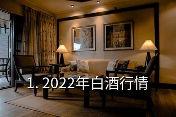 1. 2022年白酒行情