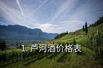 1. 蘆河酒價格表