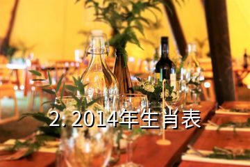 2. 2014年生肖表