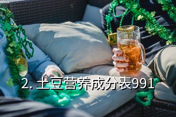 2. 土豆營養(yǎng)成分表991