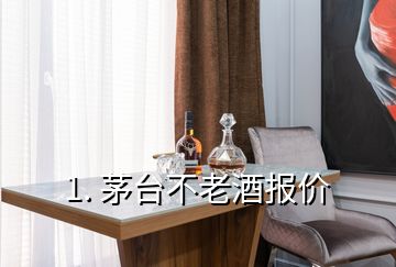 1. 茅臺不老酒報價