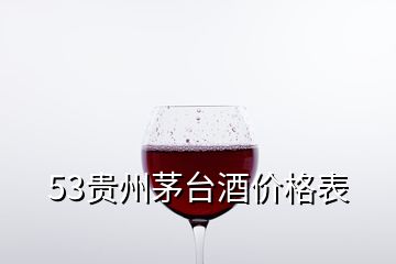 53貴州茅臺酒價格表