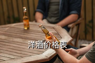 洋酒價格表