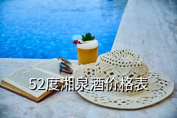 52度湘泉酒價格表