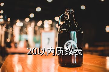 20以內質數(shù)表