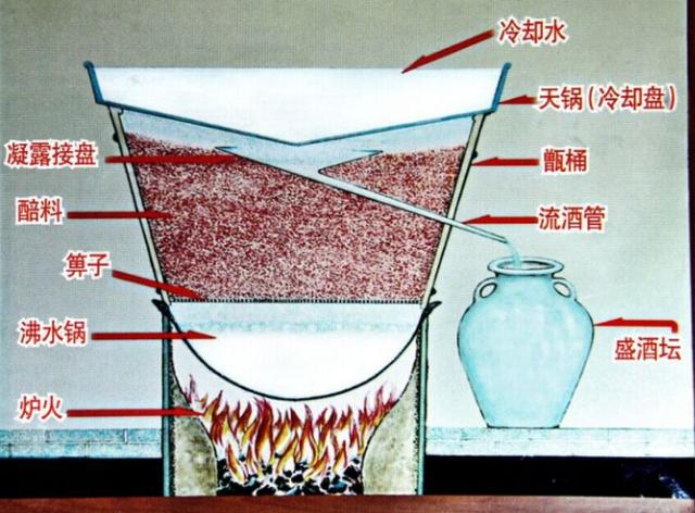 牛欄山大綠瓶只賣9元？是不是糧食酒？56度500ml裝的牛欄山二鍋頭