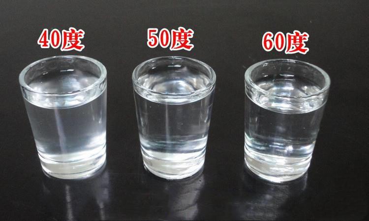 酒精度數(shù)是怎么計(jì)算的？酒的味道和酒的度數(shù)有關(guān)系嗎？