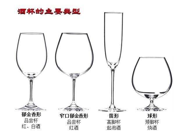 紅酒酒具有哪些？列舉八大常見的紅酒酒具