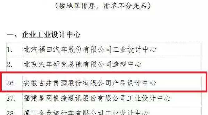 古井貢酒產(chǎn)品設(shè)計(jì)中心獲評(píng)“國(guó)家級(jí)工業(yè)設(shè)計(jì)中心”