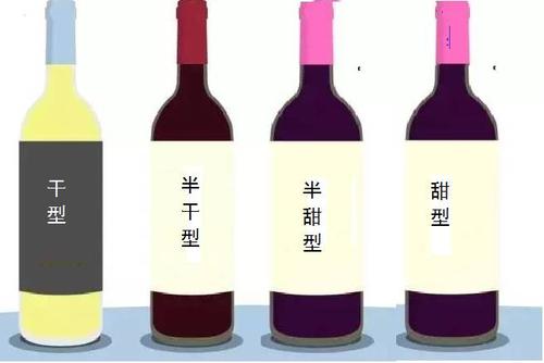 如何區(qū)分干型葡萄酒和甜型葡萄酒？葡萄酒怎么看含糖量？