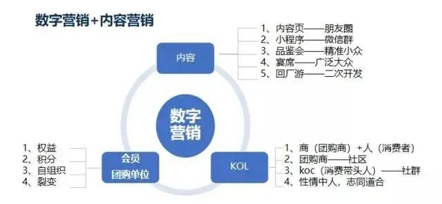 2020白酒行業(yè)：白酒行業(yè)“低增長，強(qiáng)分化”將是典型特征