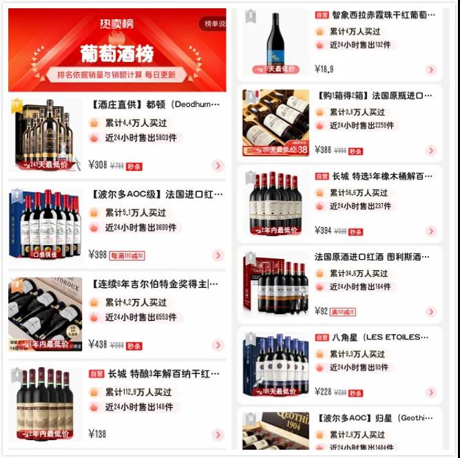 京東618酒水總成交額兩分鐘破5億！從四大榜單看酒水行業(yè)趨勢