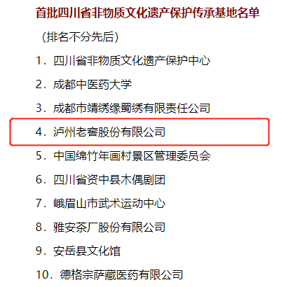 川酒唯一！祝賀瀘州老窖入選首批四川省非物質(zhì)文化遺產(chǎn)保護(hù)傳承基地