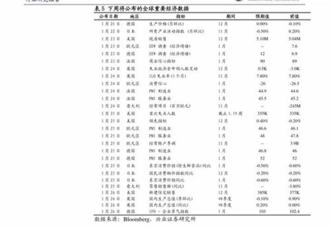 黃鶴樓出口價格表和圖片大全(黃鶴樓出口版)