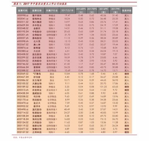 五糧液52度烤酒什么價(jià)格表(五糧液52度烤酒多少錢一瓶)