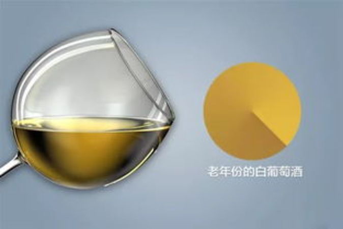 葡萄酒最佳酒色(葡萄酒什么顏色最好)