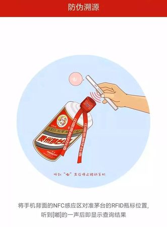 茅臺電話真?zhèn)?茅臺驗真?zhèn)坞娫?