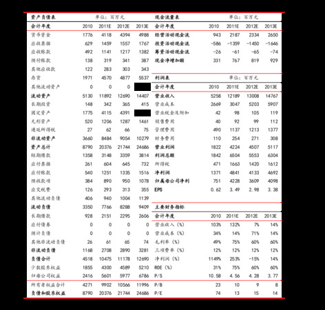 52洋河酒價(jià)格表和圖片(洋河52酒多少錢一瓶)