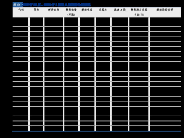 瀘州老窖天典藍(lán)瓶52度價格(藍(lán)瓶瀘州老窖52度價格表)