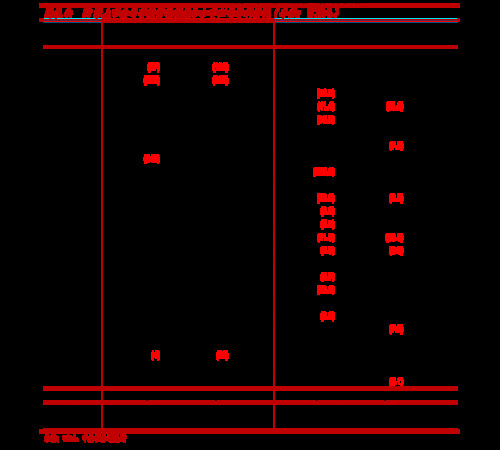 華夏春價(jià)格表(華夏春酒價(jià)格表)