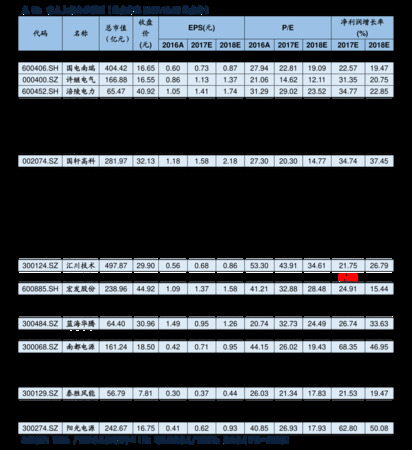 西風國花瓷酒價格表(國花瓷西鳳酒多少錢一瓶)