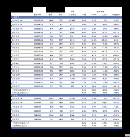 白酒價格表湯溝(湯溝酒價格表大全)