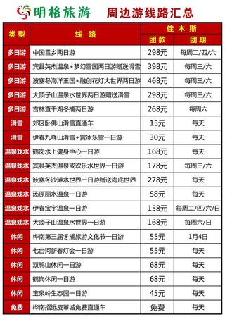 全球夢20年價格多少(世界夢酒多少錢一瓶)