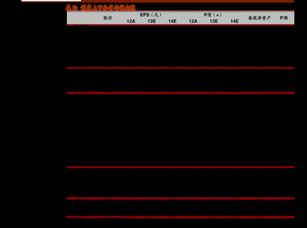 窖藏藏9價格(窖藏藏9價格是多少)