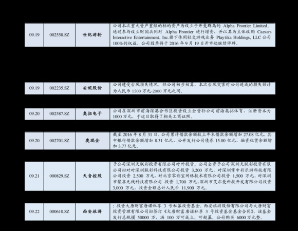 拉圖紅酒2014價格表(拉圖紅酒2014多少錢)