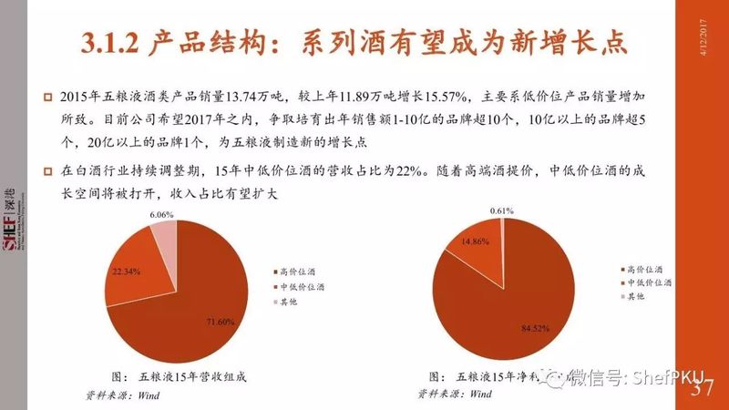 白酒行業(yè)的政策風(fēng)險(白酒行業(yè)的風(fēng)險和措施)