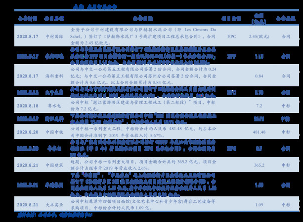 酒吧酒水價(jià)格單(酒吧酒水價(jià)格單叫什么)