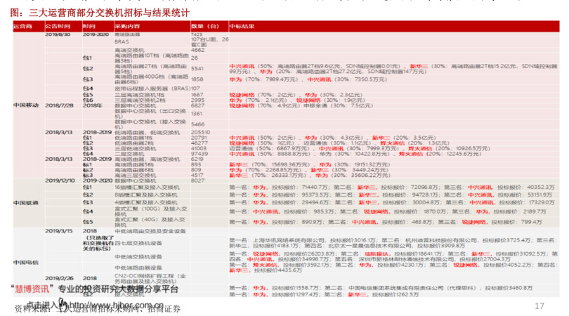 清照王圖片及價(jià)格表(清照王酒價(jià)格與圖片36)