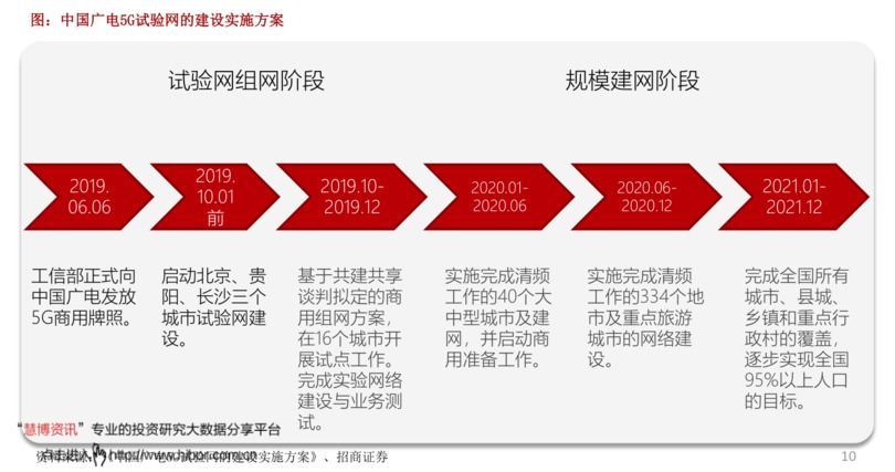 15年白云邊鴻運(yùn)價(jià)格(白云邊鴻運(yùn)12年價(jià)格)