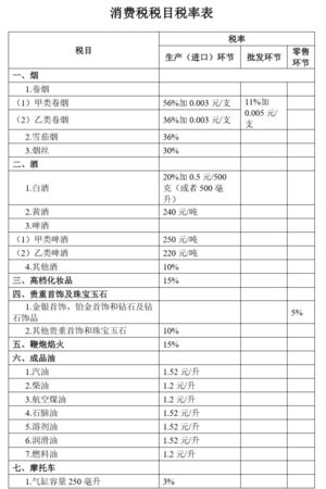 江西各類(lèi)白酒市場(chǎng)份額(江西流行喝什么白酒)