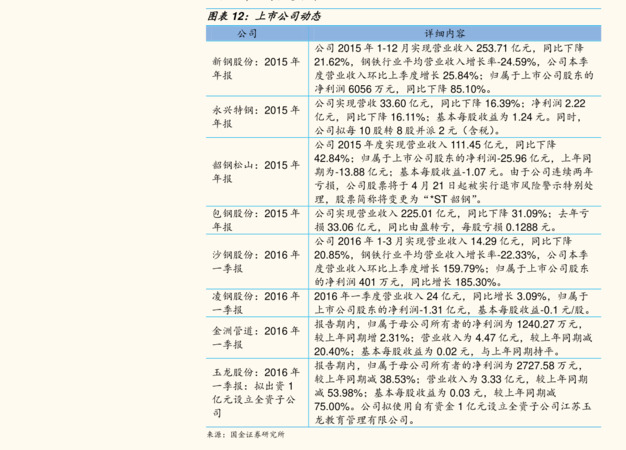 52度詩仙太白價(jià)格(52度詩仙太白酒價(jià)格)