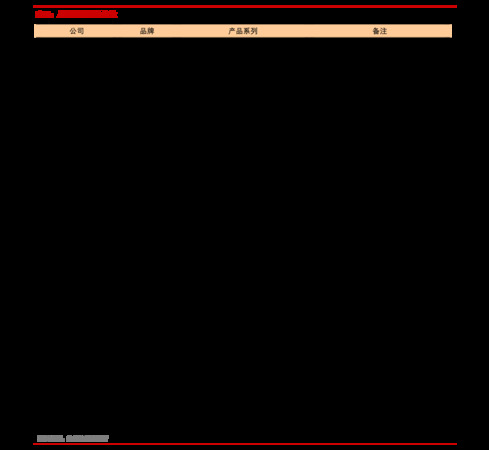 貴州白金53度價(jià)格表(貴州白金酒53度價(jià)格表)