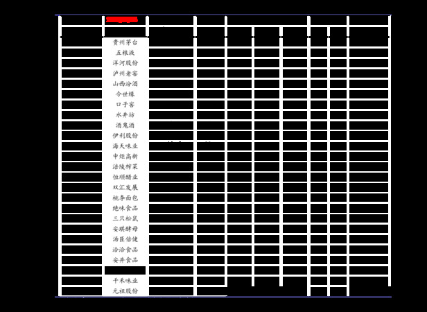 浩好酒38價(jià)格表(浩好酒38度多少錢)