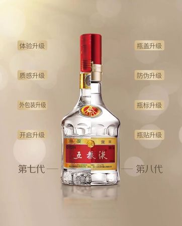 五糧液迎賓酒代總(五糧迎賓酒怎么樣)