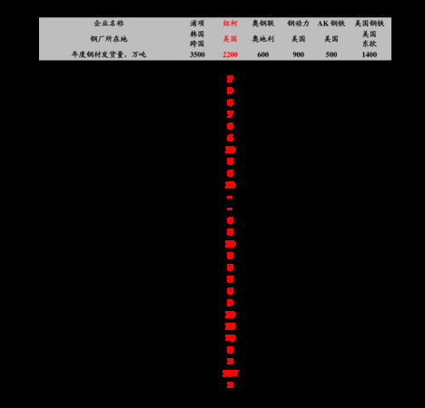 國井6圖片和價(jià)格表(國井6價(jià)格一覽表)